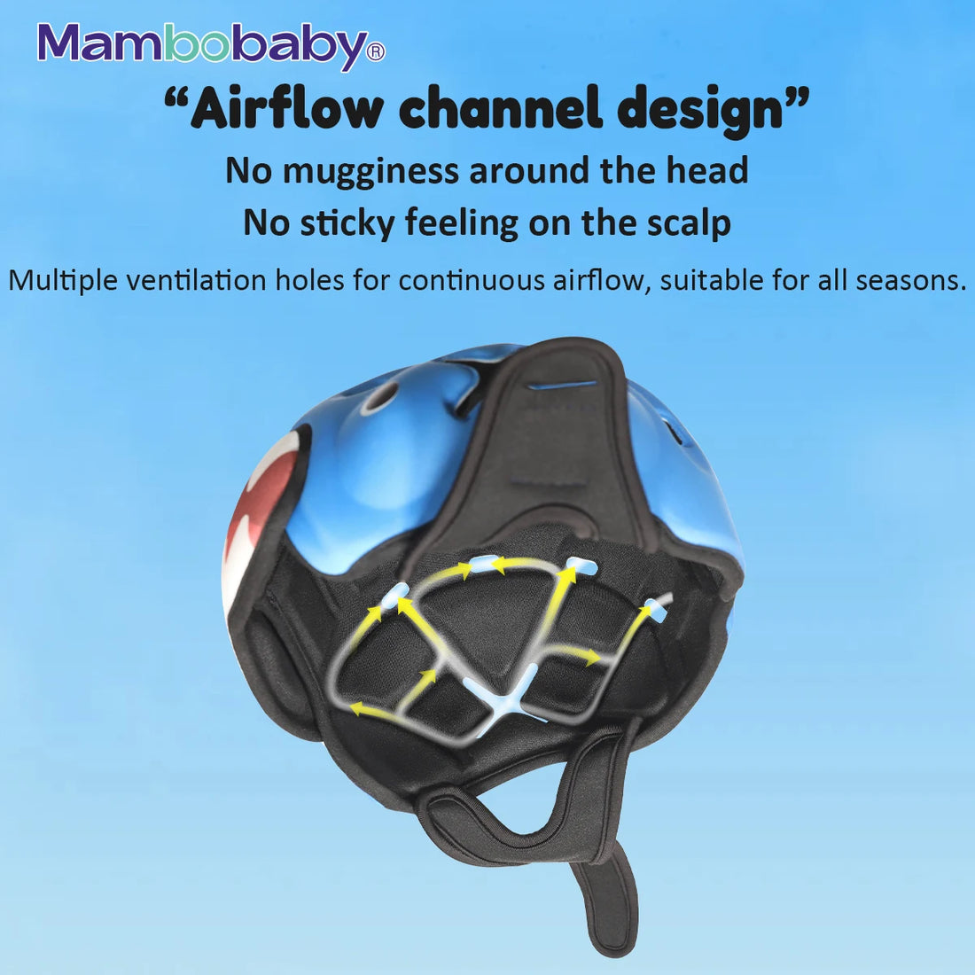 Mambobaby Safe Anti-Shock Baby Helmet